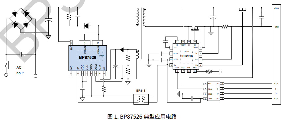 ʱ(й)ǲ!