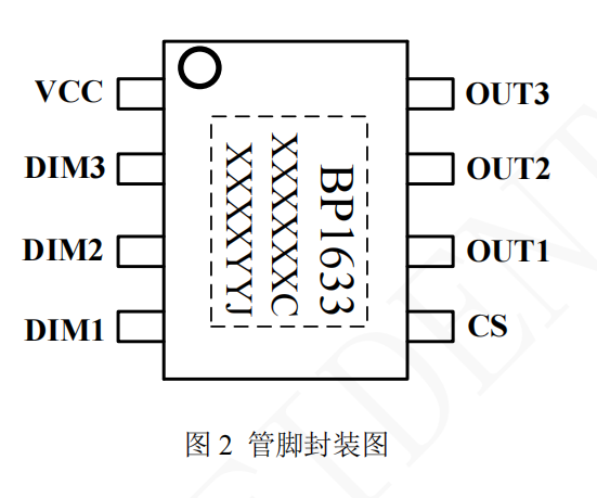 ʱ(й)ǲ!