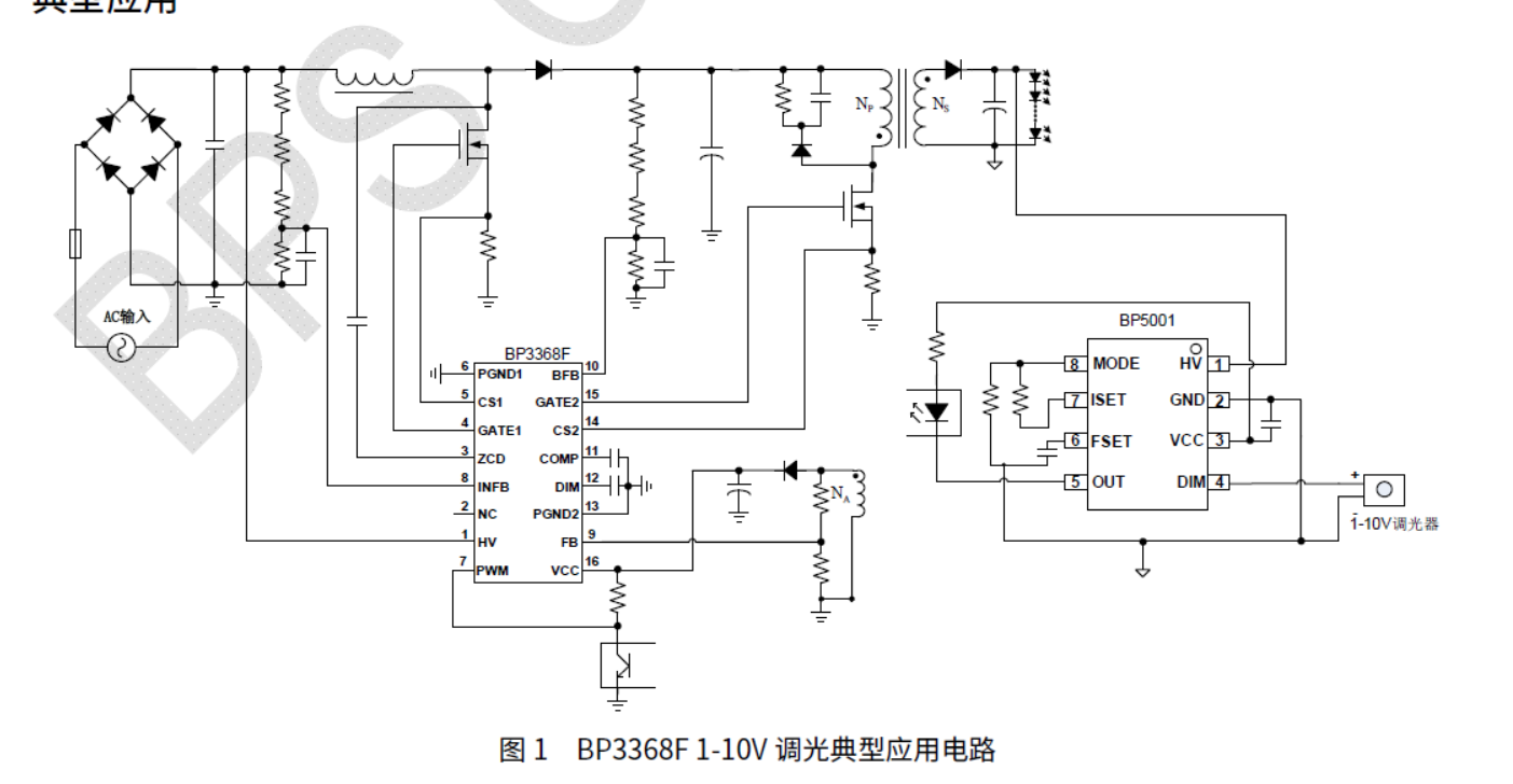 ʱ(й)ǲ!