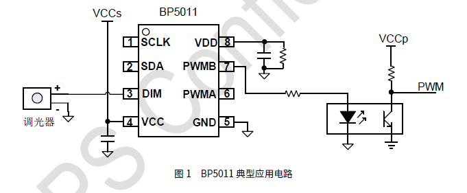 ʱ(й)ǲ!