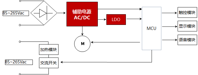 Сҵ縨